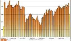 We1409 27 300x175 We1409 27 300x175