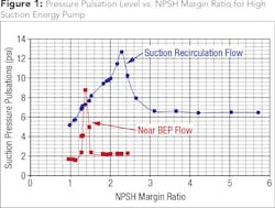 1709wwpmp Z01 1709wwpmp Z01