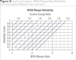1709wwpmp Z02 1709wwpmp Z02