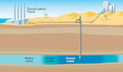Content Dam Ww Online Articles 2017 09 Asr System Content Dam Ww Online Articles 2017 09 Asr System