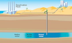 Content Dam Ww Online Articles 2017 09 Asr System Content Dam Ww Online Articles 2017 09 Asr System