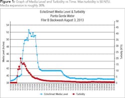 Content Dam Ww Print Articles 2017 09 1709wwfoc Z01 Content Dam Ww Print Articles 2017 09 1709wwfoc Z01