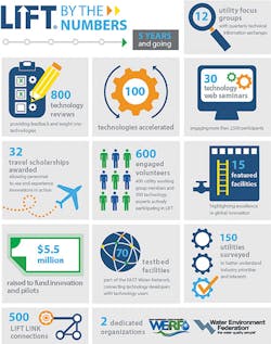 Content Dam Ww Print Articles 2017 09 1709wwft2 P01 Content Dam Ww Print Articles 2017 09 1709wwft2 P01