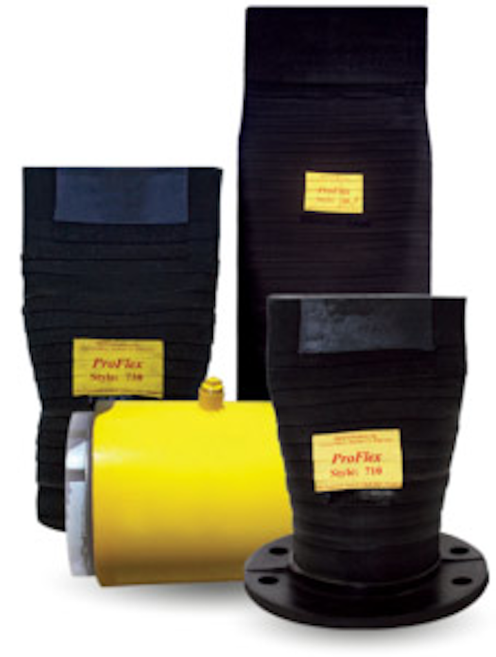 Content Dam Wwi Volume 32 Issue 5 Proco Checkvalves