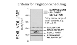 We1709 2bb We1709 2bb