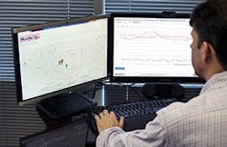 Near-time data can be used to enhance hydraulic models and decision-making. Near-time data can be used to enhance hydraulic models and decision-making.