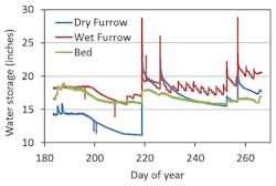 We1709 50 Fig4 We1709 50 Fig4