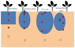 We1709 51 Fig5 1 We1709 51 Fig5 1