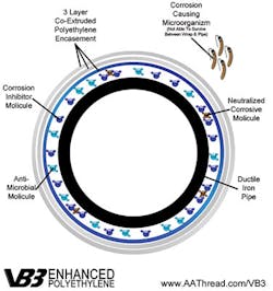 1710wwfoc P02 1710wwfoc P02