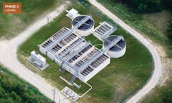 Phase 2 Auc Phase 2 Auc