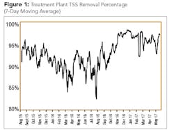 1711wwcas Z01 1711wwcas Z01