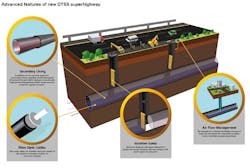 Singapore Tunnel Cutaway Singapore Tunnel Cutaway