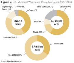 1712wwft1 Z02 1712wwft1 Z02