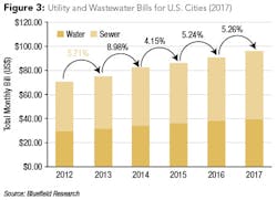 1712wwft1 Z03 1712wwft1 Z03