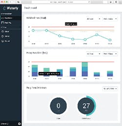 1801wwfoc P01 1801wwfoc P01