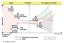 1 Katko Ppfs English 1 Katko Ppfs English