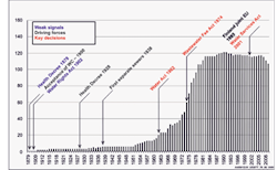 3 Katko Wwt 3 Katko Wwt