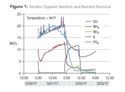 1802wwft2 Z01 1802wwft2 Z01