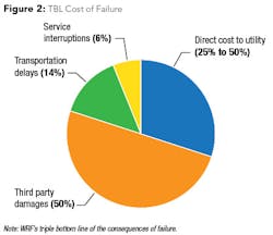 1802wwft3 Z01 1802wwft3 Z01