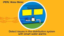 Content Dam Ww Online Articles 2018 03 Iperl