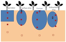 We1709 51 Fig5 1 1 We1709 51 Fig5 1 1