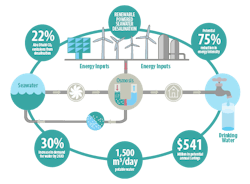 1803wwidesalillustration 1803wwidesalillustration