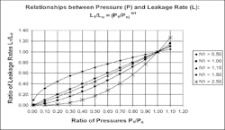 We1805 43 1 Graph 687 We1805 43 1 Graph 687