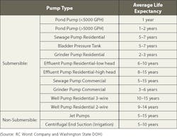 We1707 13 687 1 We1707 13 687 1