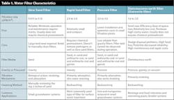 We1806 40 Table1 687 1 We1806 40 Table1 687 1