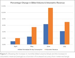 We1806 50 1 Fig1 687 1 We1806 50 1 Fig1 687 1