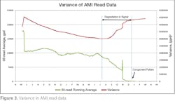 We1806 51 Fig3 687 1 We1806 51 Fig3 687 1
