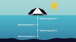 1807wwprd P10 1807wwprd P10