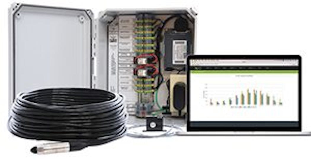 Xio Fmt 300x154