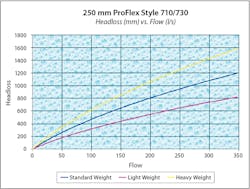 We1807 46 2 687 We1807 46 2 687