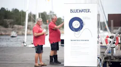 Content Dam Ww Online Articles 2018 08 Bluewater