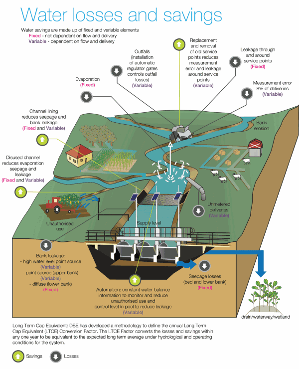 Pennwell web 600 740
