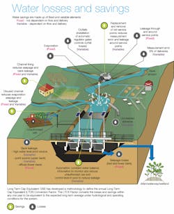 Pennwell web 600 740 Pennwell web 600 740