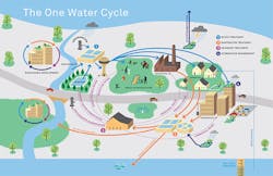 We1809 18 687 We1809 18 687