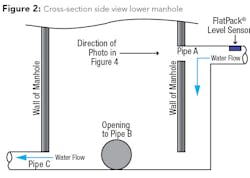 1810wwft3 Z02 1810wwft3 Z02