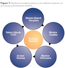 1810wwintl2 Z01 1810wwintl2 Z01