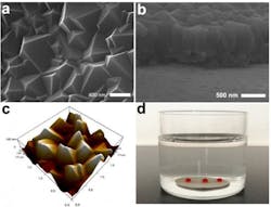 Content Dam Ww Online Articles 2018 10 Wwi Micro Nano Architectures 182623 Web Content Dam Ww Online Articles 2018 10 Wwi Micro Nano Architectures 182623 Web