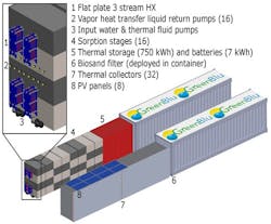 Ww Greenblu 1 Ww Greenblu 1