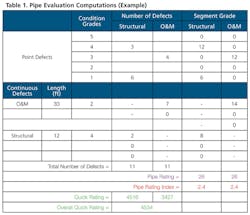 We1811 18 Table1 1 We1811 18 Table1 1