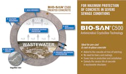 1812wwa05 P01 1812wwa05 P01