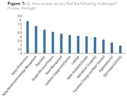 1901wwft3 Z01 1901wwft3 Z01