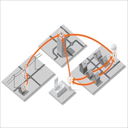 Successful Pilot Is the First Step to Full Deployment. Successful Pilot Is the First Step to Full Deployment.