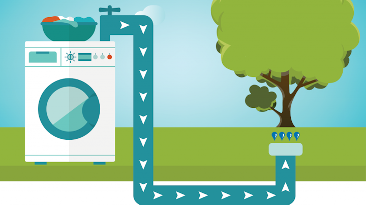 Content Dam Ww Online Articles 2019 01 Ww Pasadena Greywater 1024x603