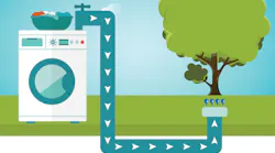 Content Dam Ww Online Articles 2019 01 Ww Pasadena Greywater 1024x603