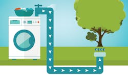 Content Dam Ww Online Articles 2019 01 Ww Pasadena Greywater 1024x603 Content Dam Ww Online Articles 2019 01 Ww Pasadena Greywater 1024x603