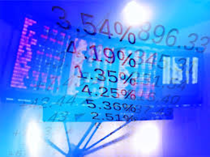 Content Dam Ww Online Articles 2019 01 Ww Water Stock Market